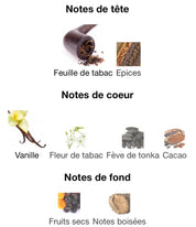 Charuto Tobacco Vanille