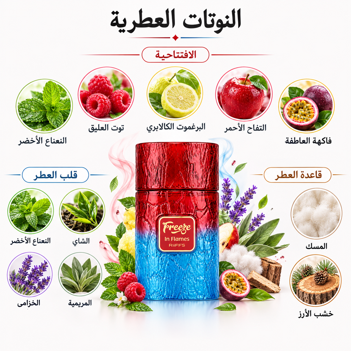 Freeze In Flames RiiFFS 100ml – عطر فاكهي منعش Extrait de Parfum