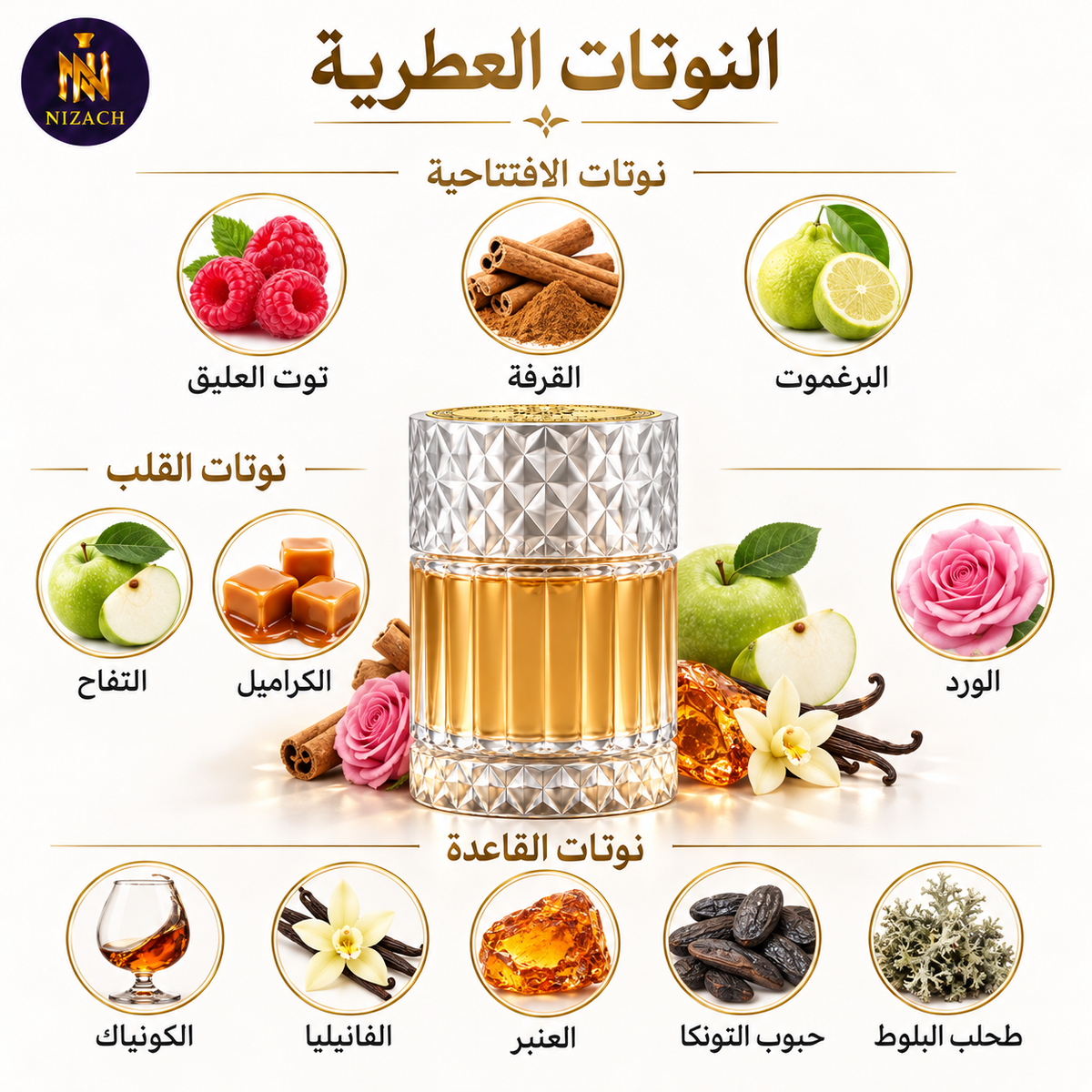 Sharaf Divine by Zimaya 100ml – Extrait de Parfum | بديل Angels’ Share Paradis