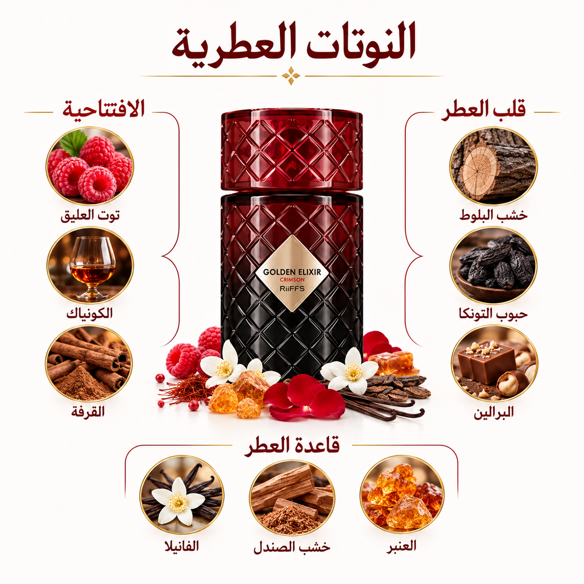 Golden Elixir Crimson by Riiffs 100ml – Extrait de Parfum | بديل Angels’ Share Paradis