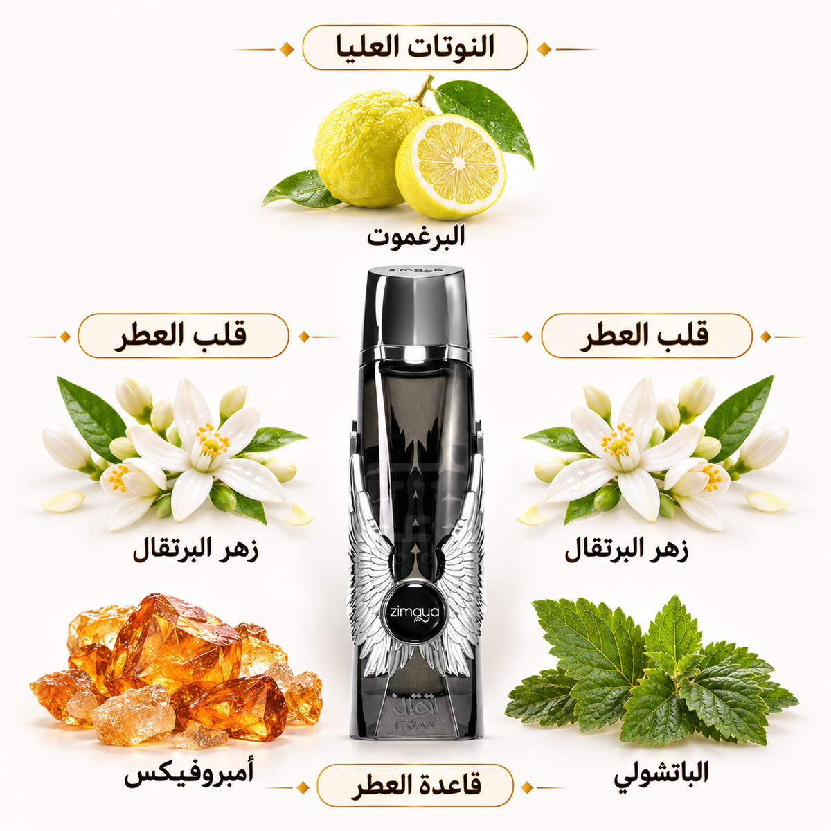 Itqan Noir Zimaya 100ml – بديل YSL MYSLF للرجال